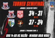 Parcurs perfect pentru HC Buzău la Turneul Semifinal Juniori 1 – Grupa 3